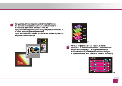 Навигаторы в ТЦ. Информационные указатели и стенды. Примеры работ МСК.