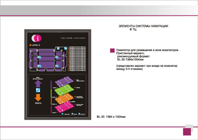 Разработка и изготовление схемы навигации в торговом центре. Информационные и навигационные указатели. Примеры работ МСК.