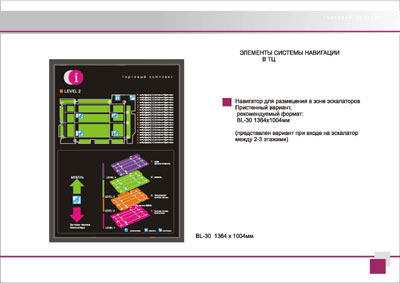 Информационные и навигационные указатели в ТРЦ. Разработка и изготовление элементов навигации. Примеры работ МСК.