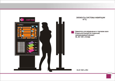 Навигация и изготовление информационных табличек в торговой зоне. Примеры работ МСК.