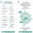 дизайн плакатов