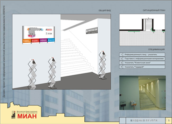 Picture. Mounting and dismounting in offices. Examples of our work.  Advertising interior decoration.