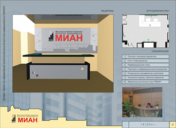 Picture. Shopping mall layout. Examples of our work.  Advertising interior decoration.